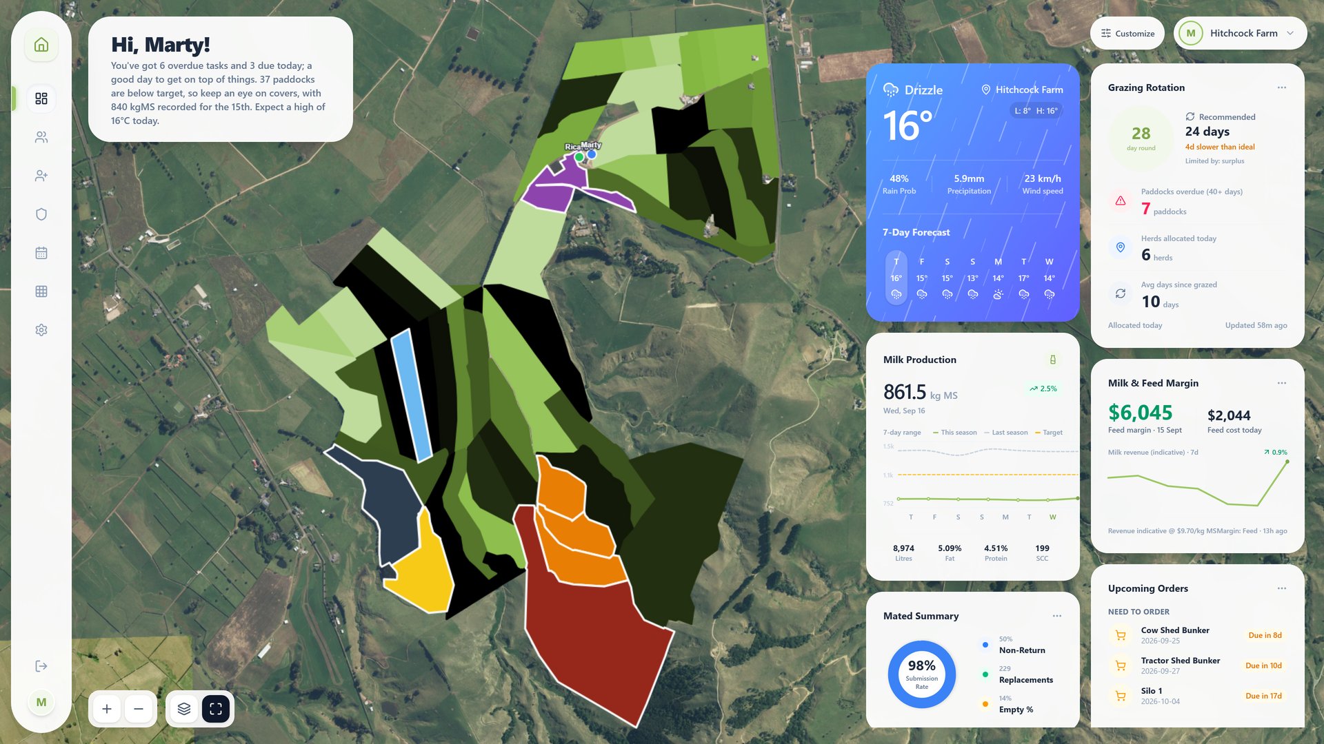 Satellite view of Hitchcock Farm with live paddock boundaries, herd metrics, weather, and production tiles in Farmcloud